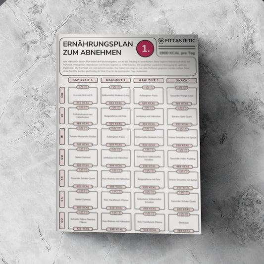 FitTasteTic Meal-Plan Set – Abnehmen leicht gemacht (Kochbuch-Edition)
